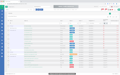 Test each and every control